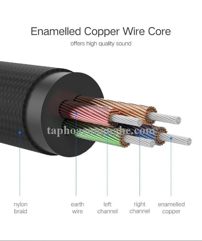 Ugreen 40676 0.5M màu Trắng Cáp âm thanh 3.5mm nối dài đầu nhôm AV118 30040676